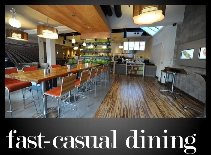 Best Fast-Casual Dining in Buenos Aires
