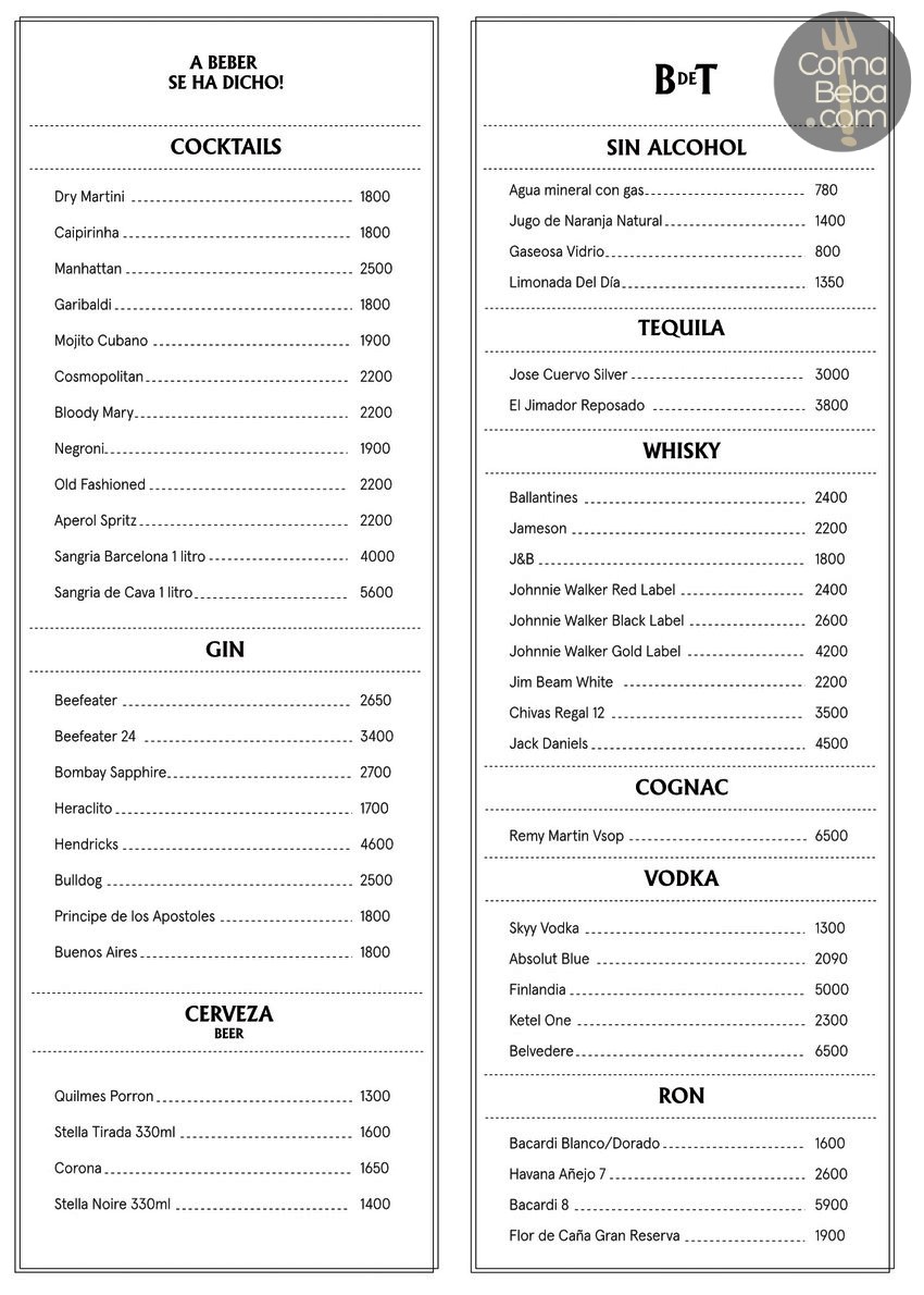 Boca de Toro Menu with Prices p4