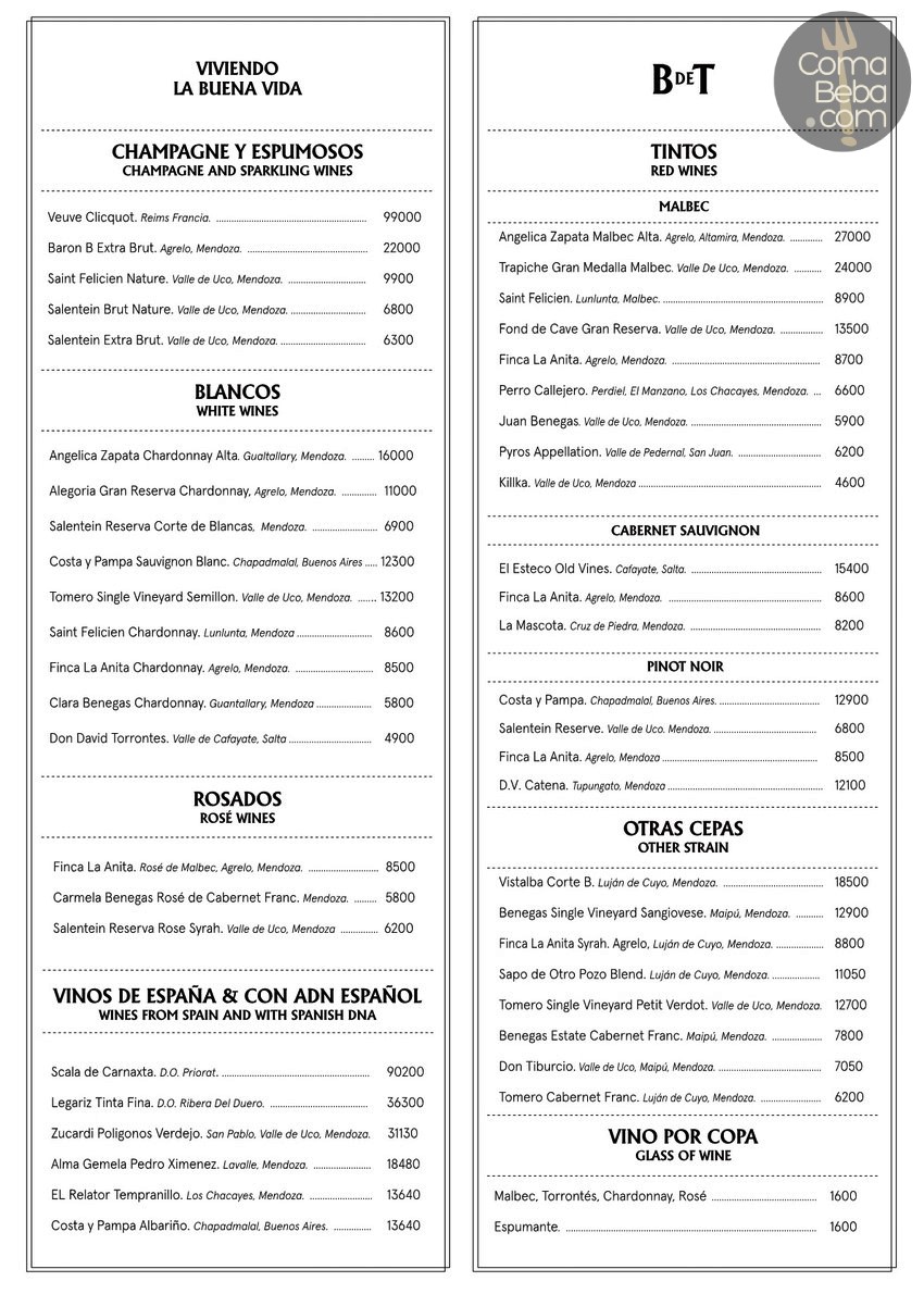 Boca de Toro Menu with Prices p5