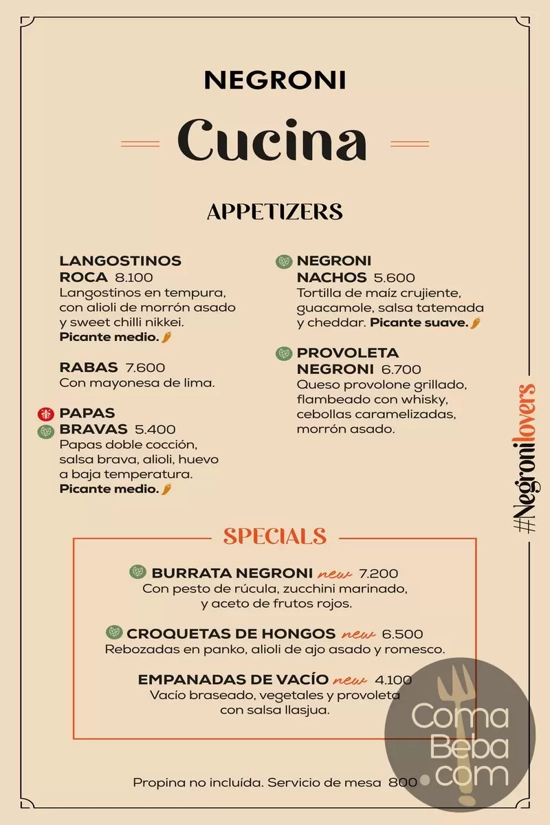 Negroni Puerto Madero Menu with Prices