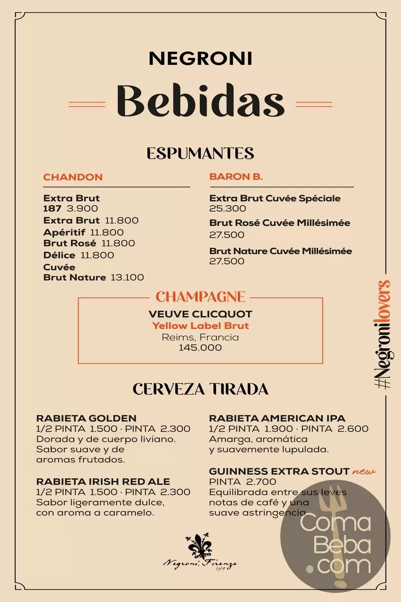 Negroni Puerto Madero Menu p15