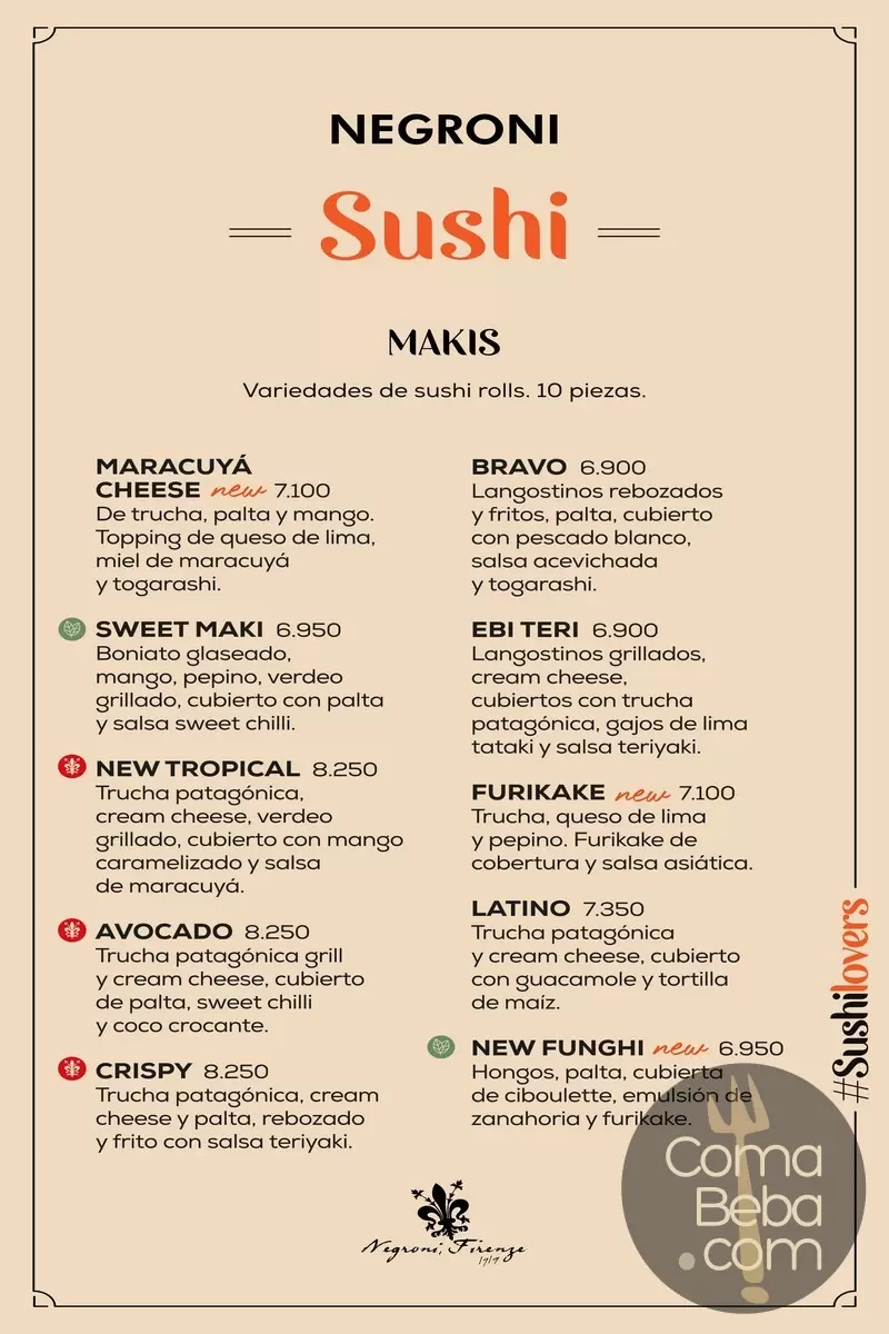 Negroni Puerto Madero Menu p6