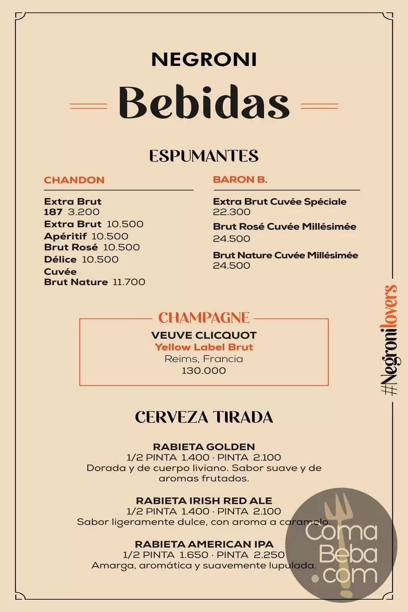 Negroni Posadas Carta con Precios p15