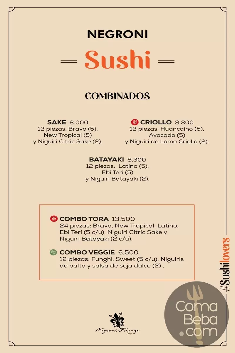 Negroni Posadas Carta con Precios p5