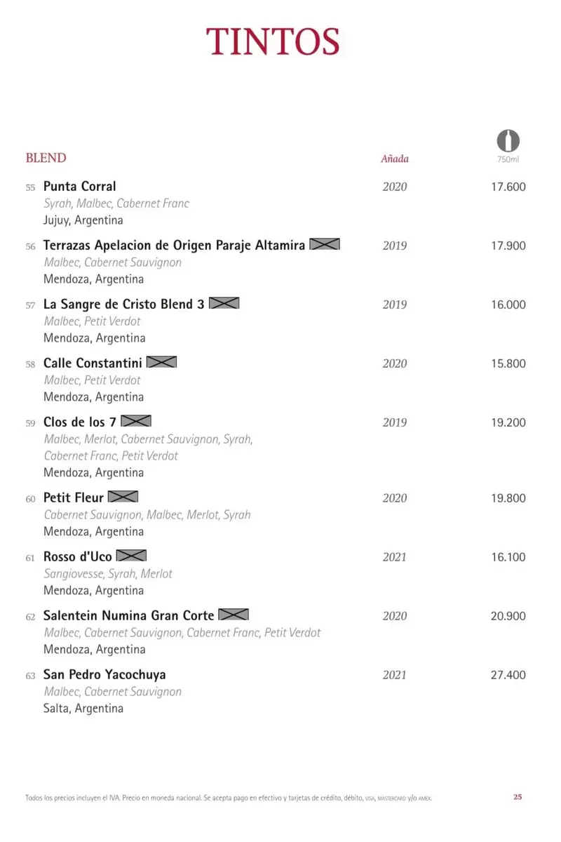 Sagardi Buenos Aires Wine List p11