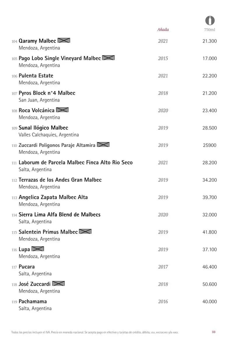 Sagardi Buenos Aires Wine List p15