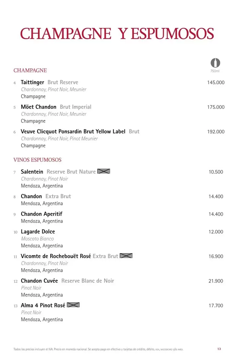 Sagardi Buenos Aires Wine List p5