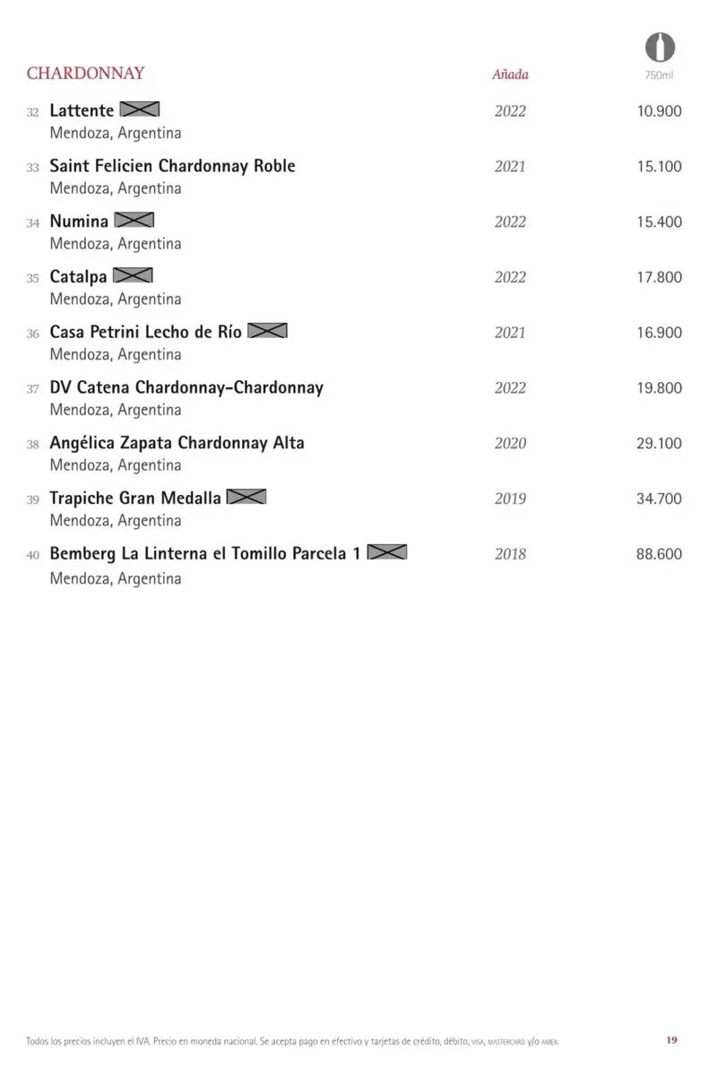 Sagardi Buenos Aires Wine List p8