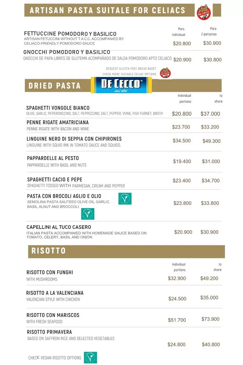 Piegari Menu with Prices p6