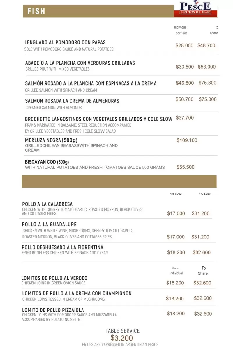 Piegari Menu with Prices p8