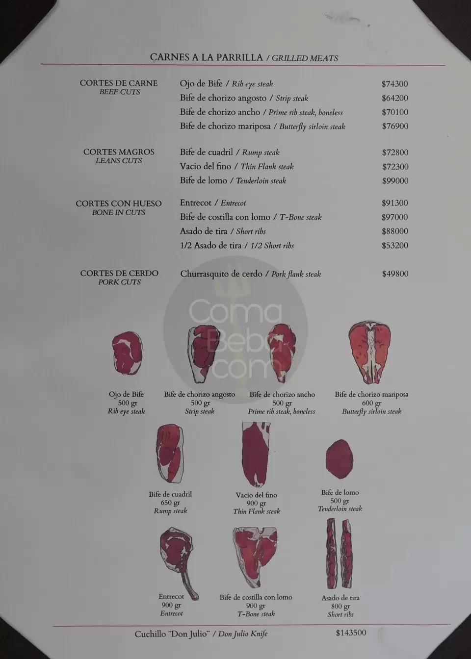 Don Julio Carta con Precios p3