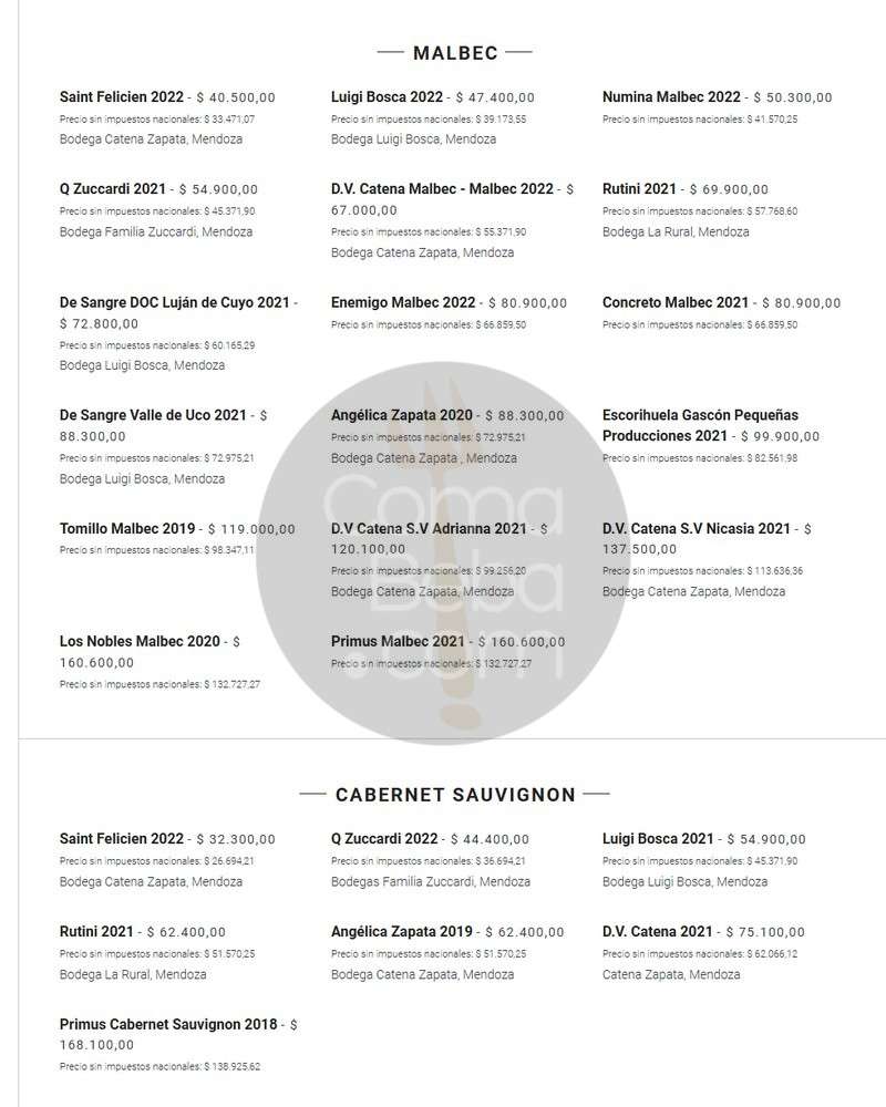 Alvear Grill – Carta de Vinos – Feb 2024