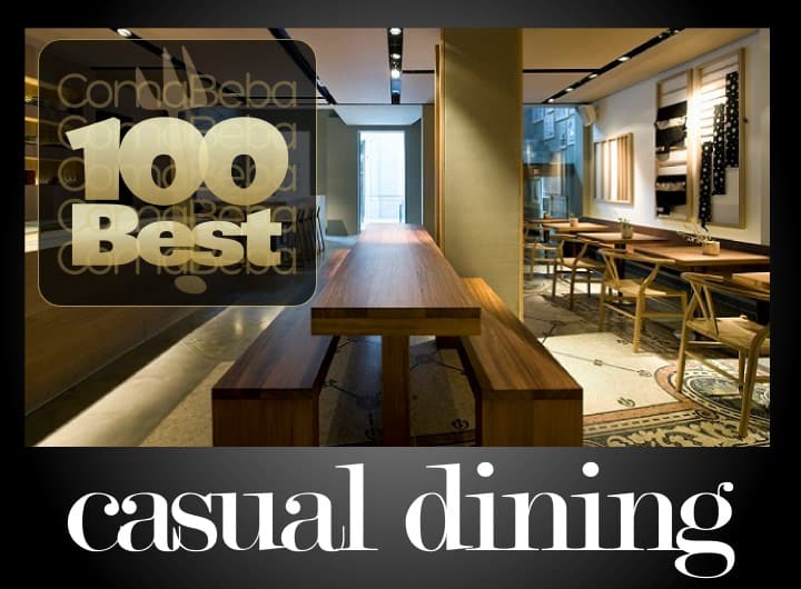 100 Best Casual Dining Restaurants in Latin America
