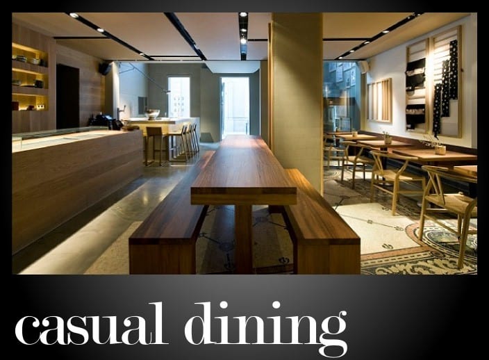Best Casual Dining Restaurants in Madrid Spain